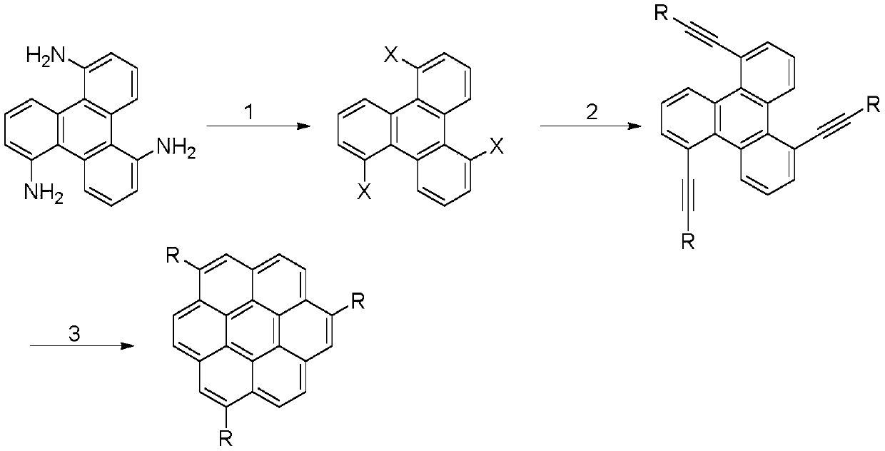 1,5,9-trisubstituted pine compound and its synthesis method