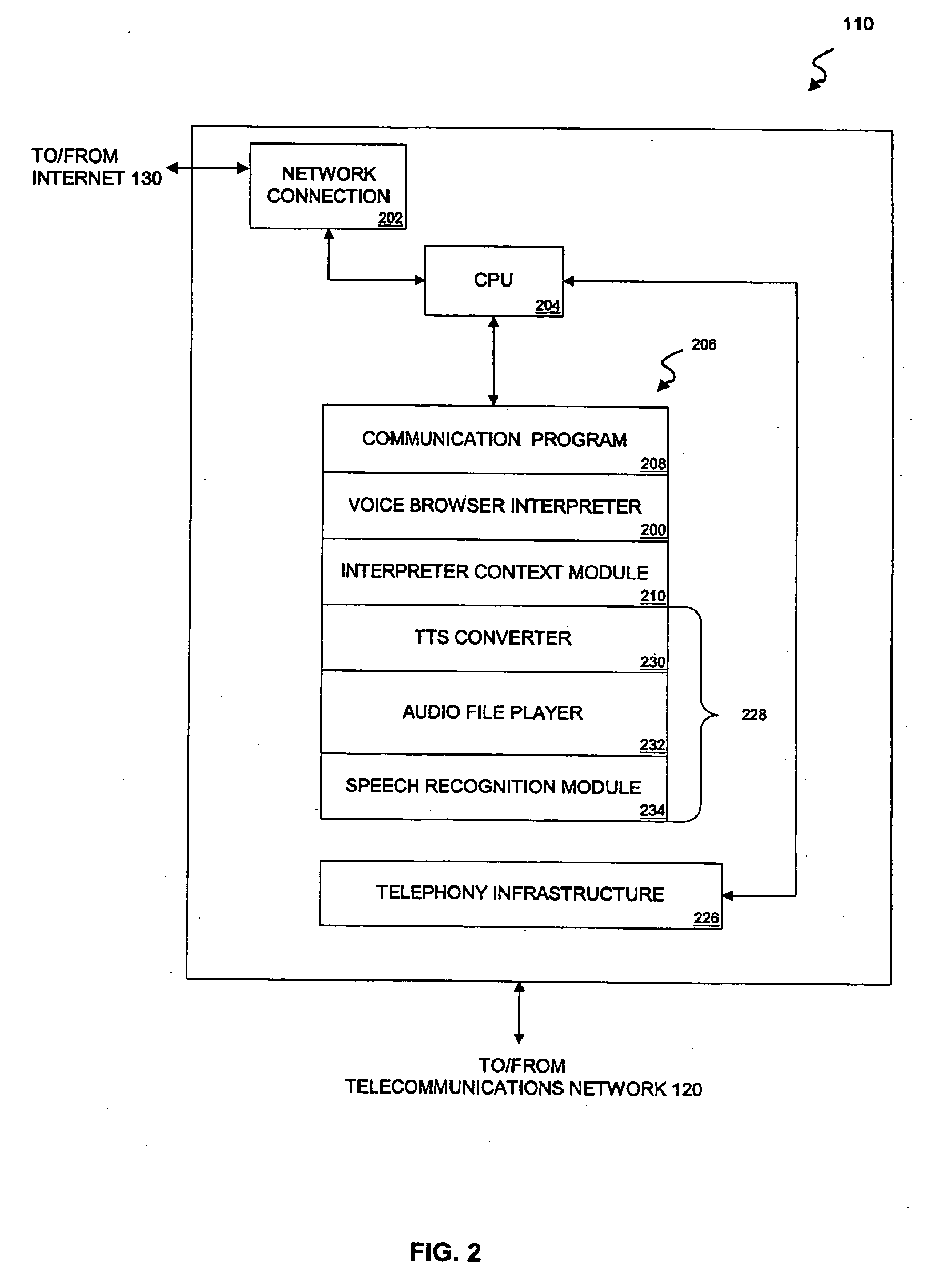 Information retrieval system including voice browser and data conversion server