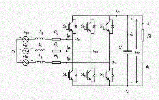 Voltage-type PWM (pulse width modulation) rectifier power compensation control method under asymmetrical power grid faults