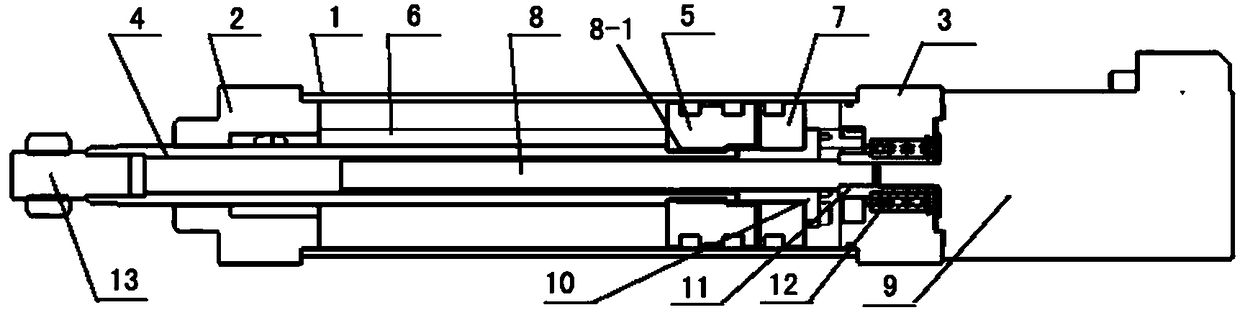 Electric-gas hybrid type piston cylinder structure