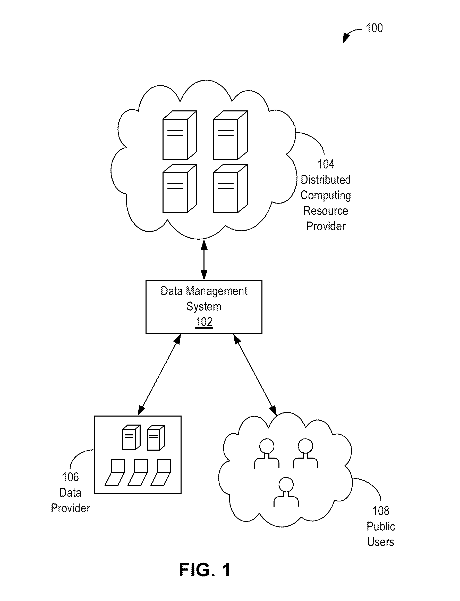 Systems and methods for integrated management of large data sets