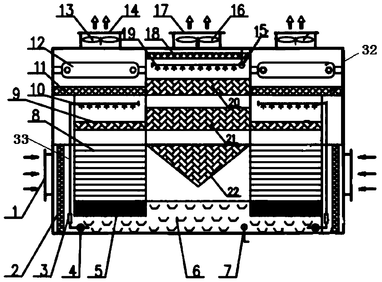 Plate-tube type indirect evaporative cooling and evaporative condensation collaborative coupling water chilling unit