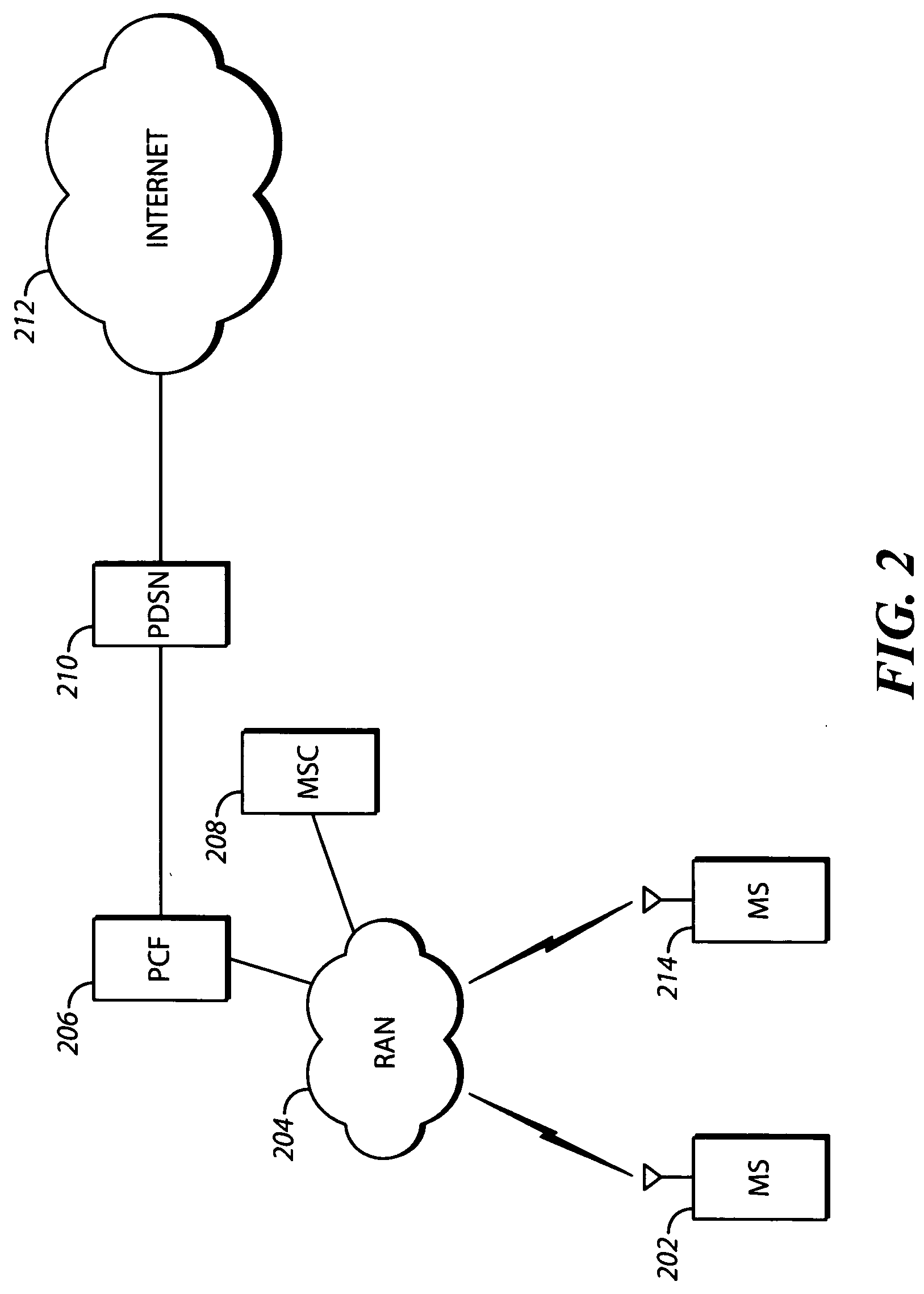 System and method for automatic rerouting of information when a target is busy