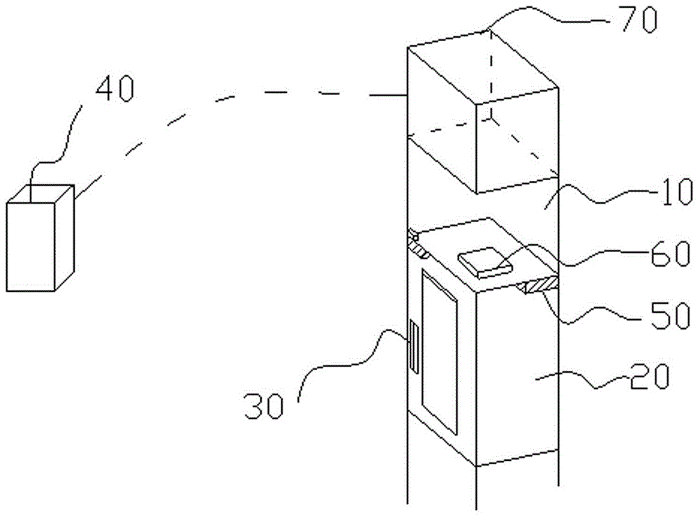 Elevator control method and system based on face recognition