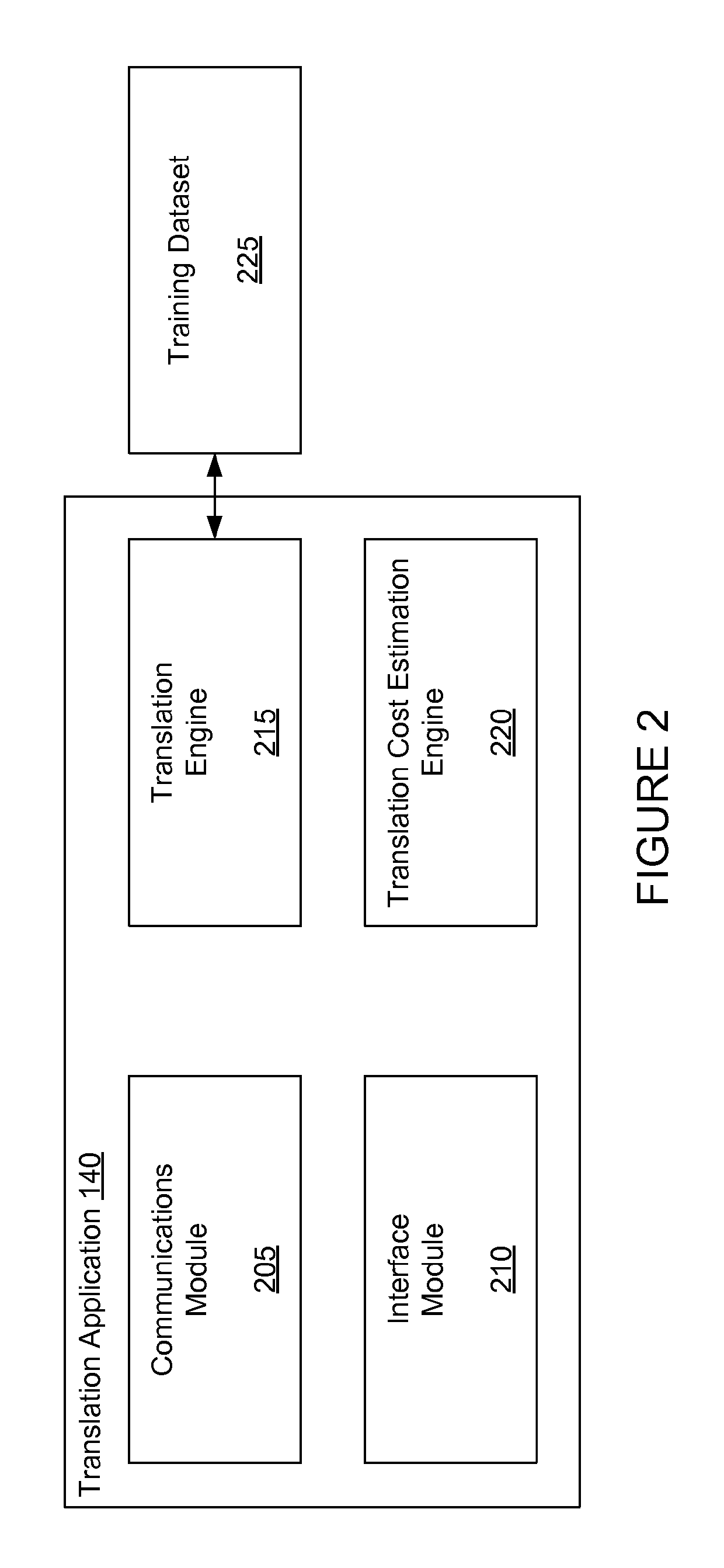 Predicting the cost associated with translating textual content