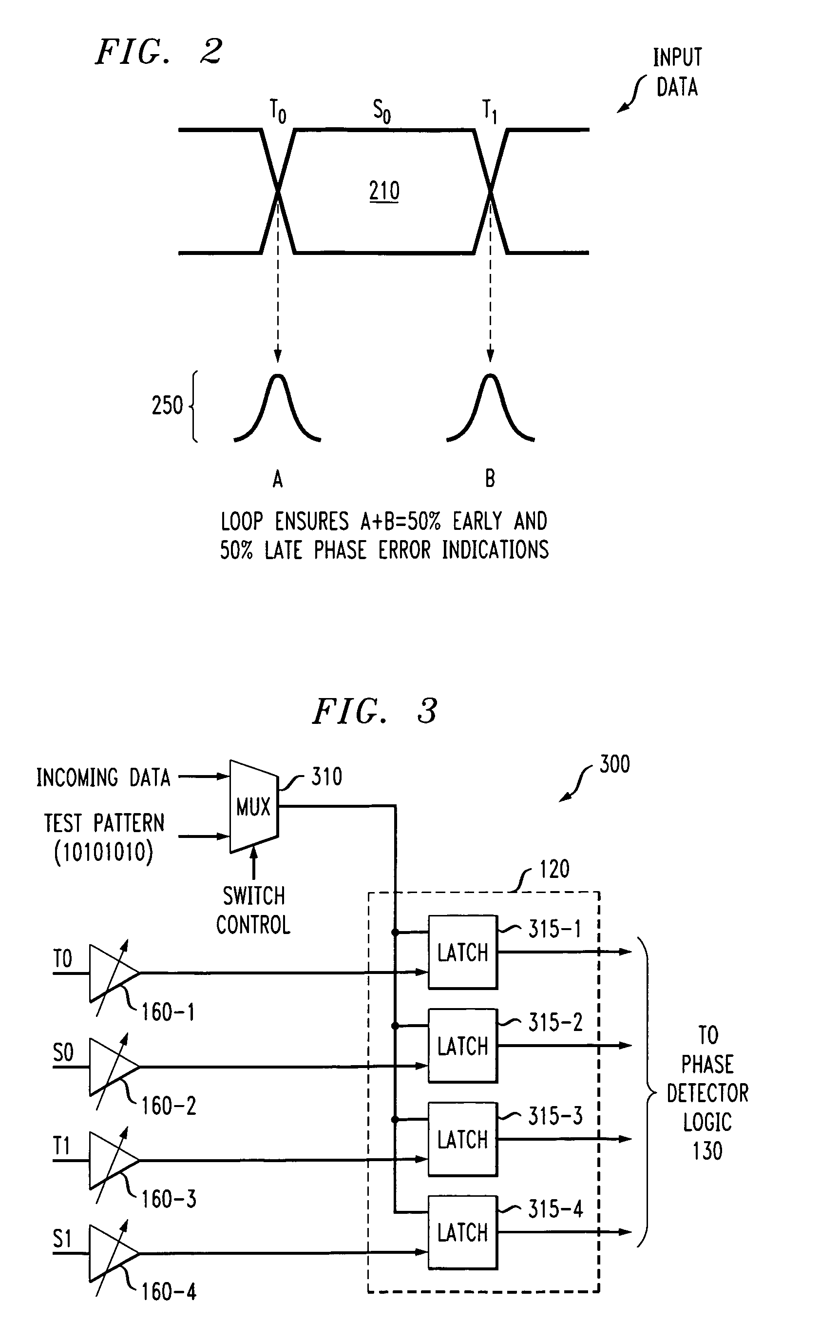 Method and apparatus for clock skew calibration in a clock and data recovery system using multiphase sampling