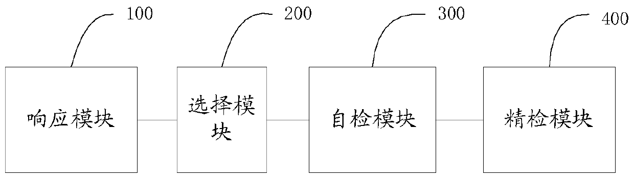 Self-inspection method and system for acoustic devices in terminal equipment