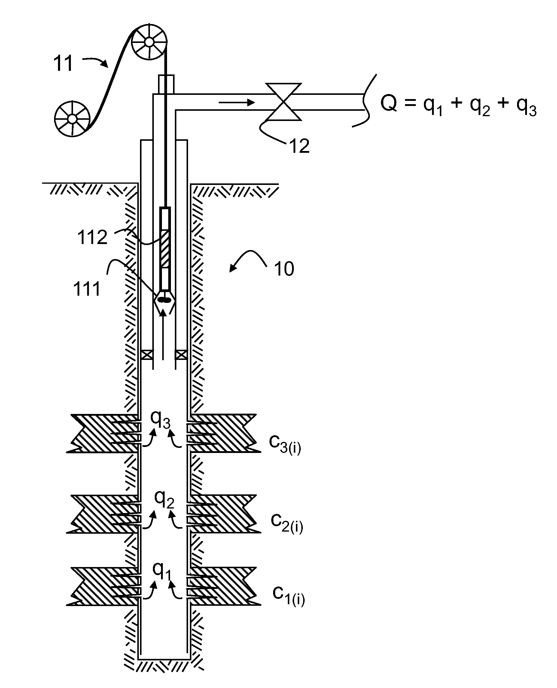 Method of determining end member concentrations