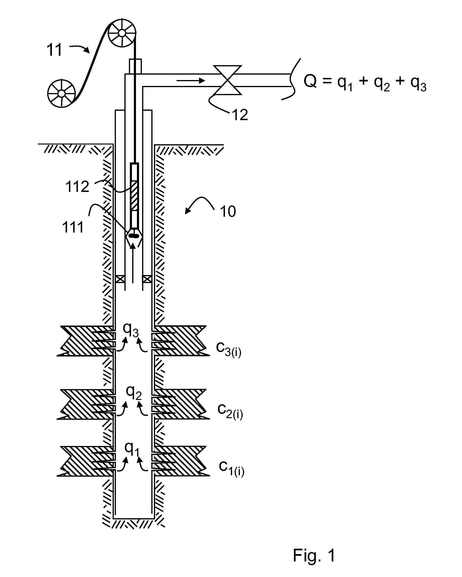Method of determining end member concentrations