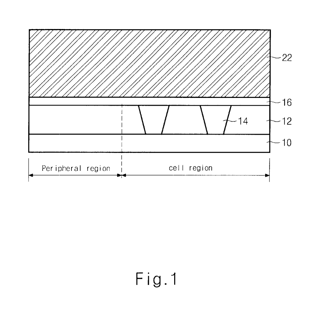 Method for forming pillar type capacitor of semiconductor device