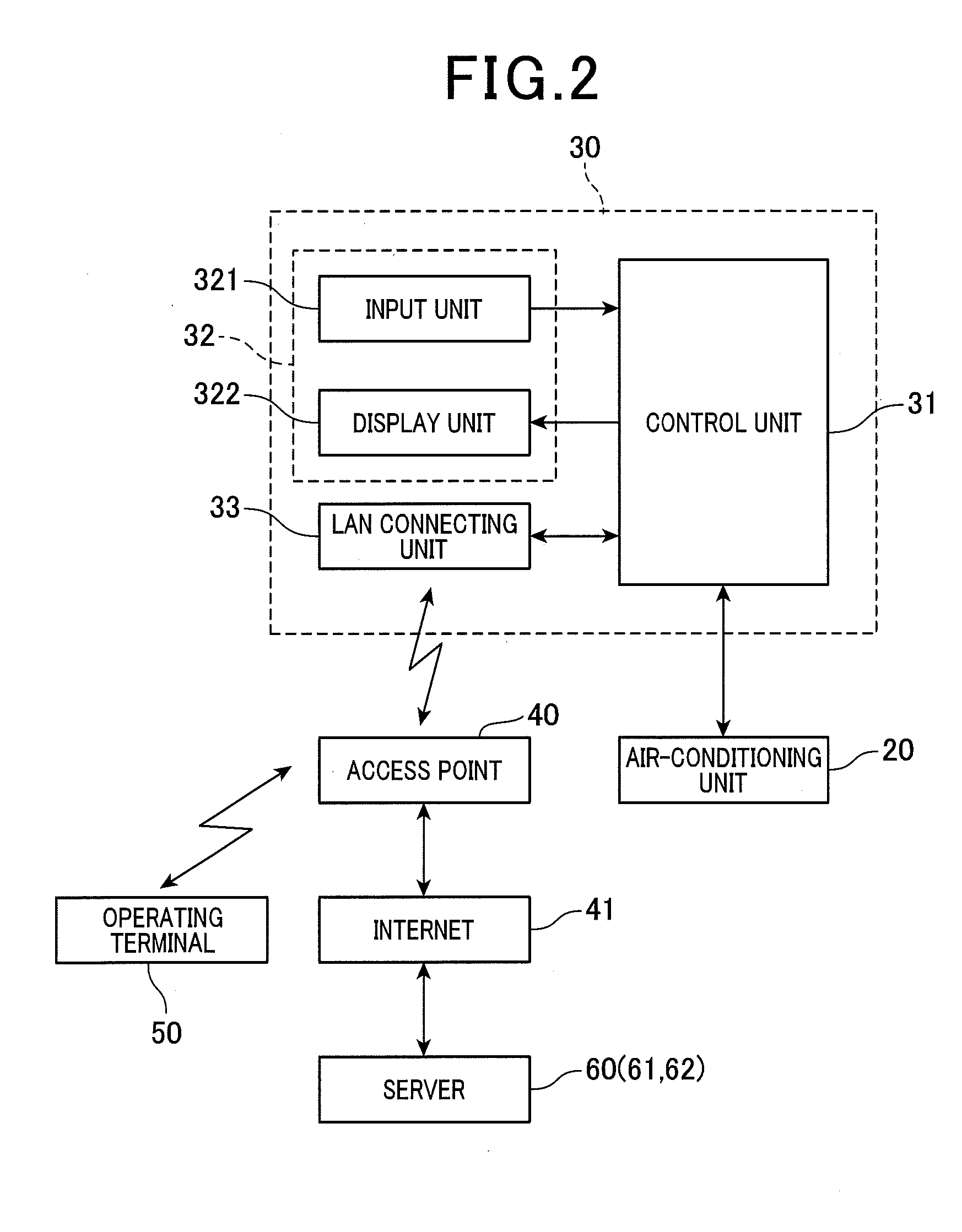 Air-conditioning control system, and method for connecting control device and operating terminal