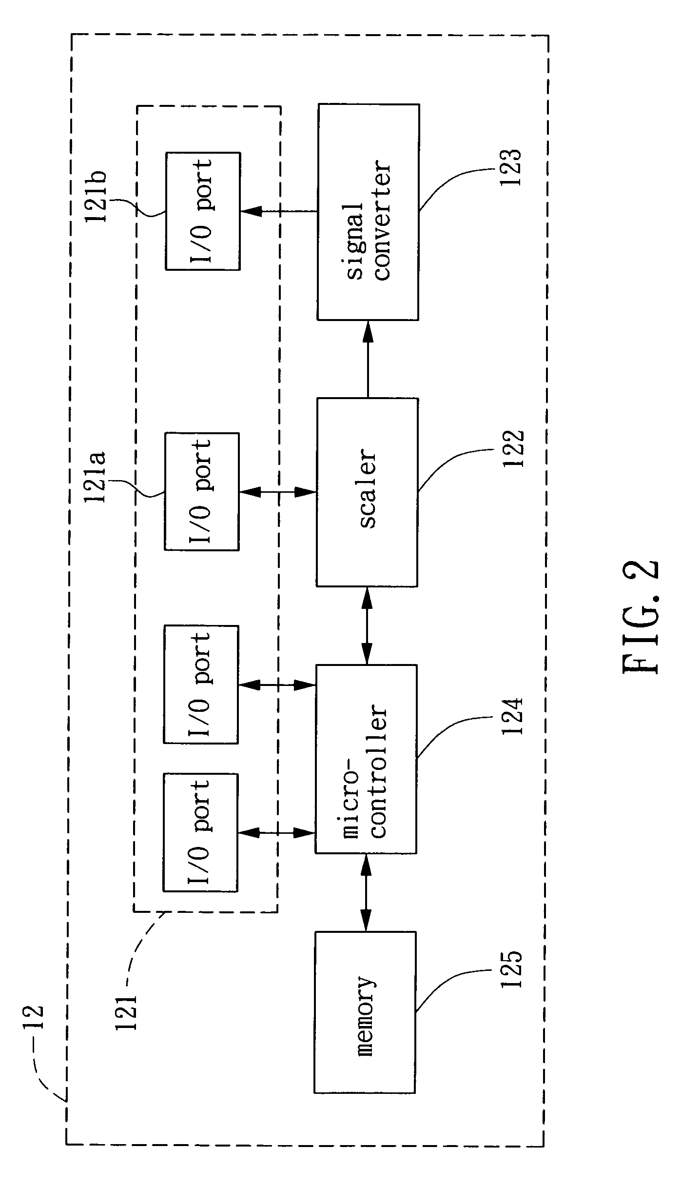 Measurement device for measuring gray-to-gray response time