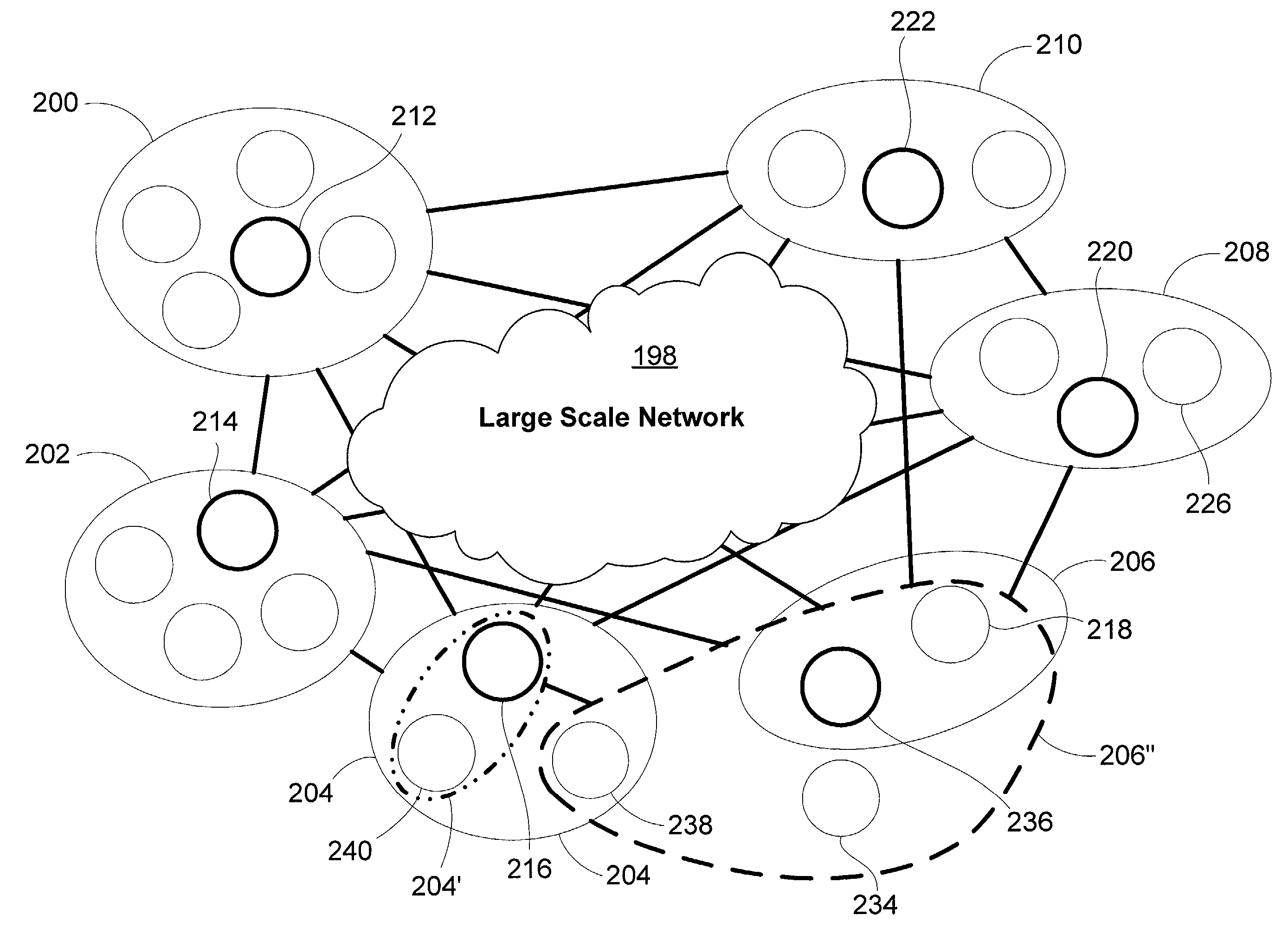Peer-to-peer based network performance measurement and analysis system and method for large scale networks