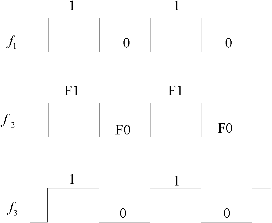 Method for improving accuracy of standard frequency of rubidium atoms