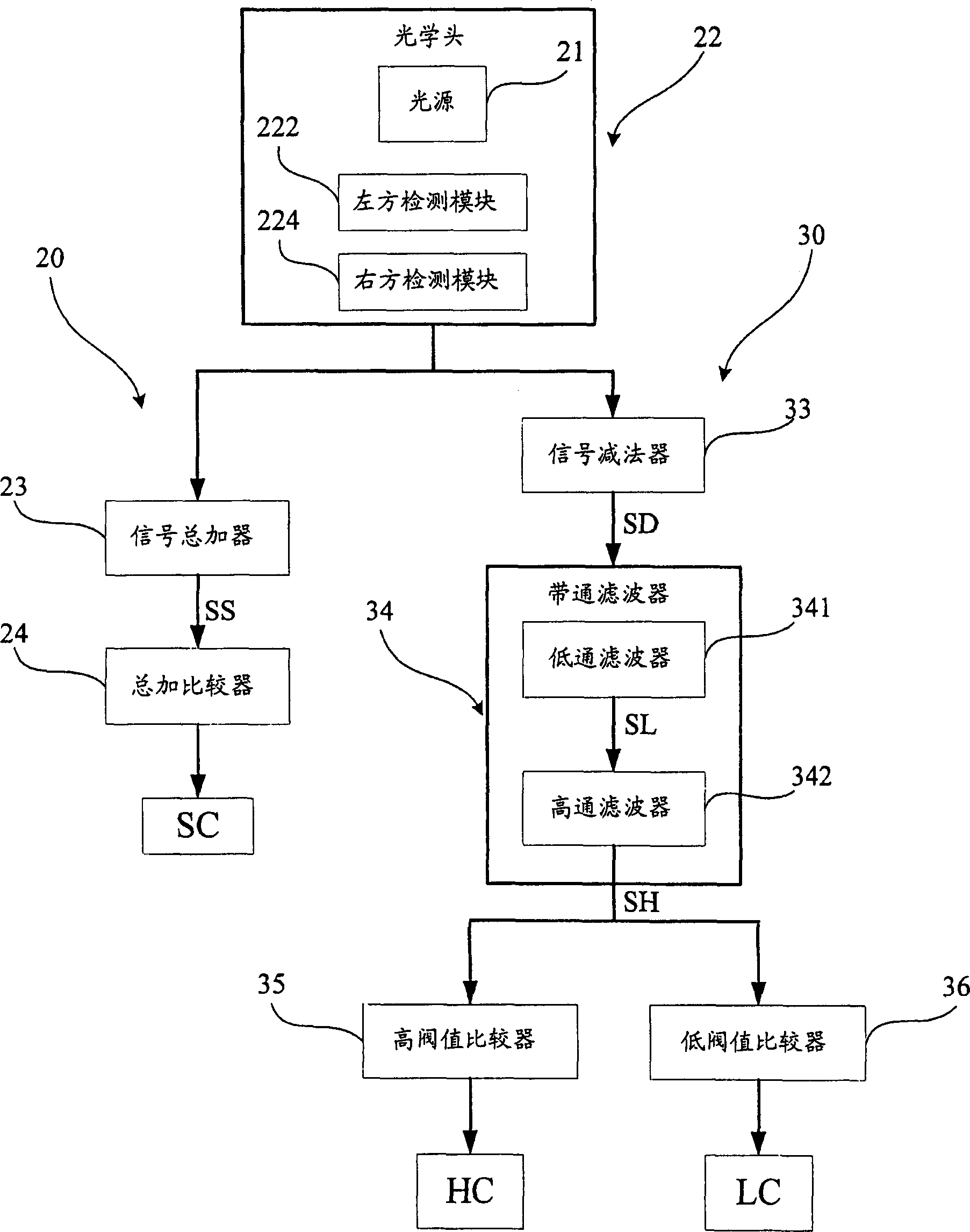 Detecting system and method for identifying optic storage medium recording area