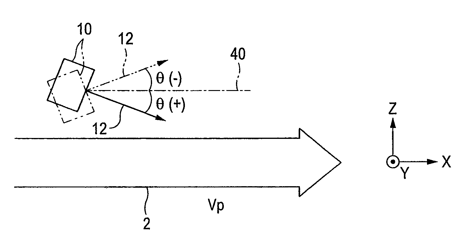 Ion beam irradiating apparatus, and method of producing semiconductor device