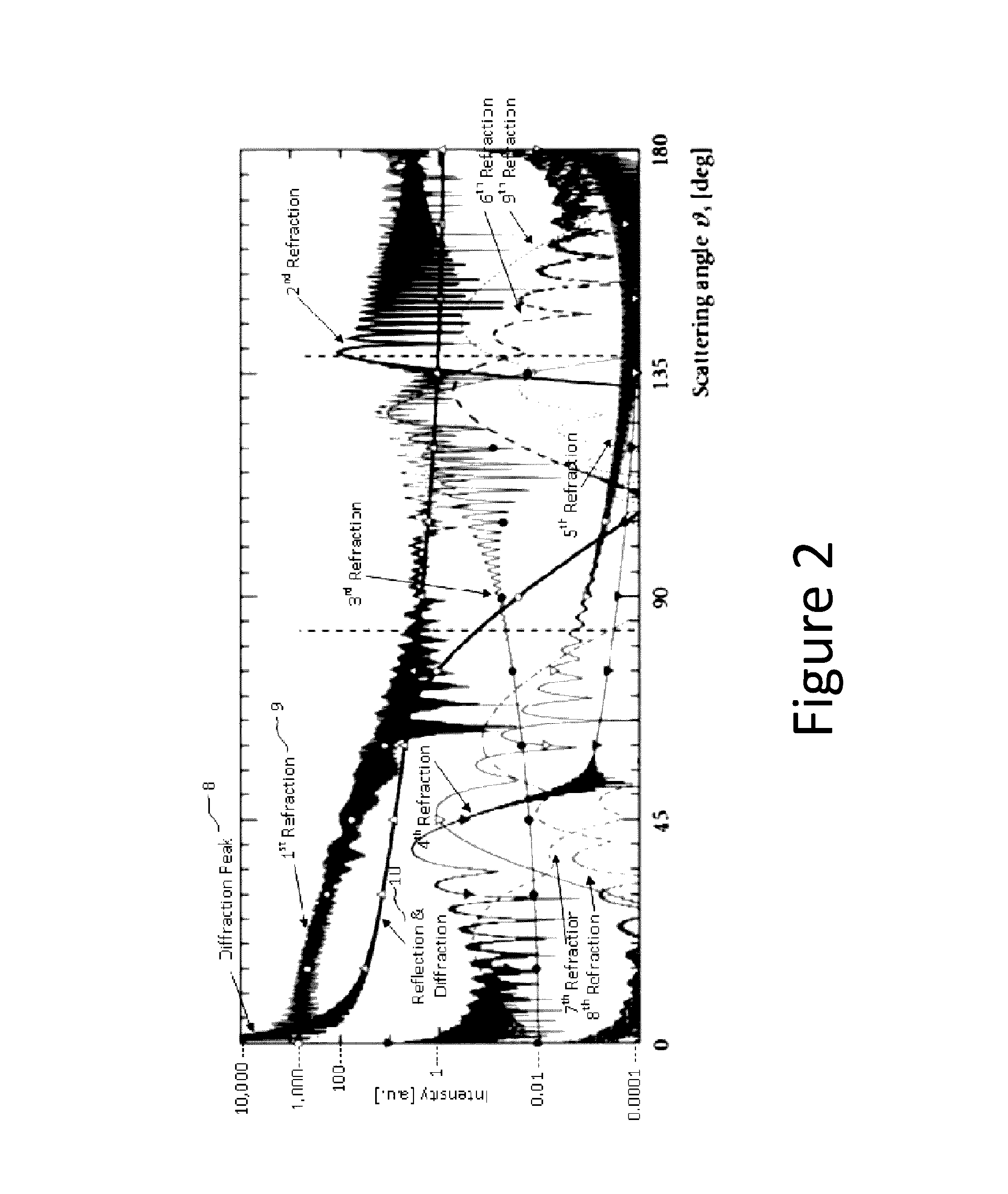 System and method for controlling and measuring steam