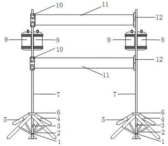 An intelligent safety fence device for a substation