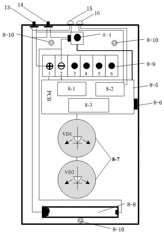 An intelligent safety fence device for a substation