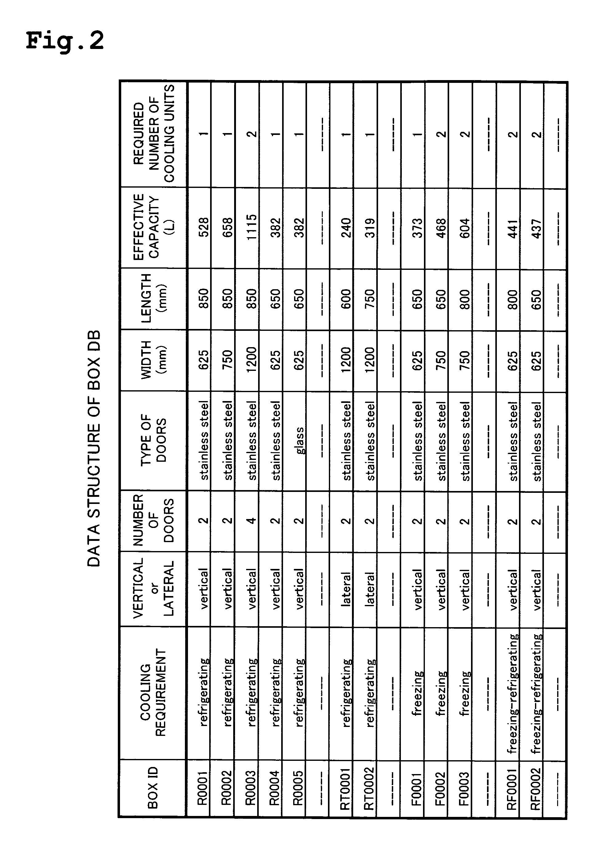 Method of manufacturing refrigerated repositories and sales management system for refrigerated storage
