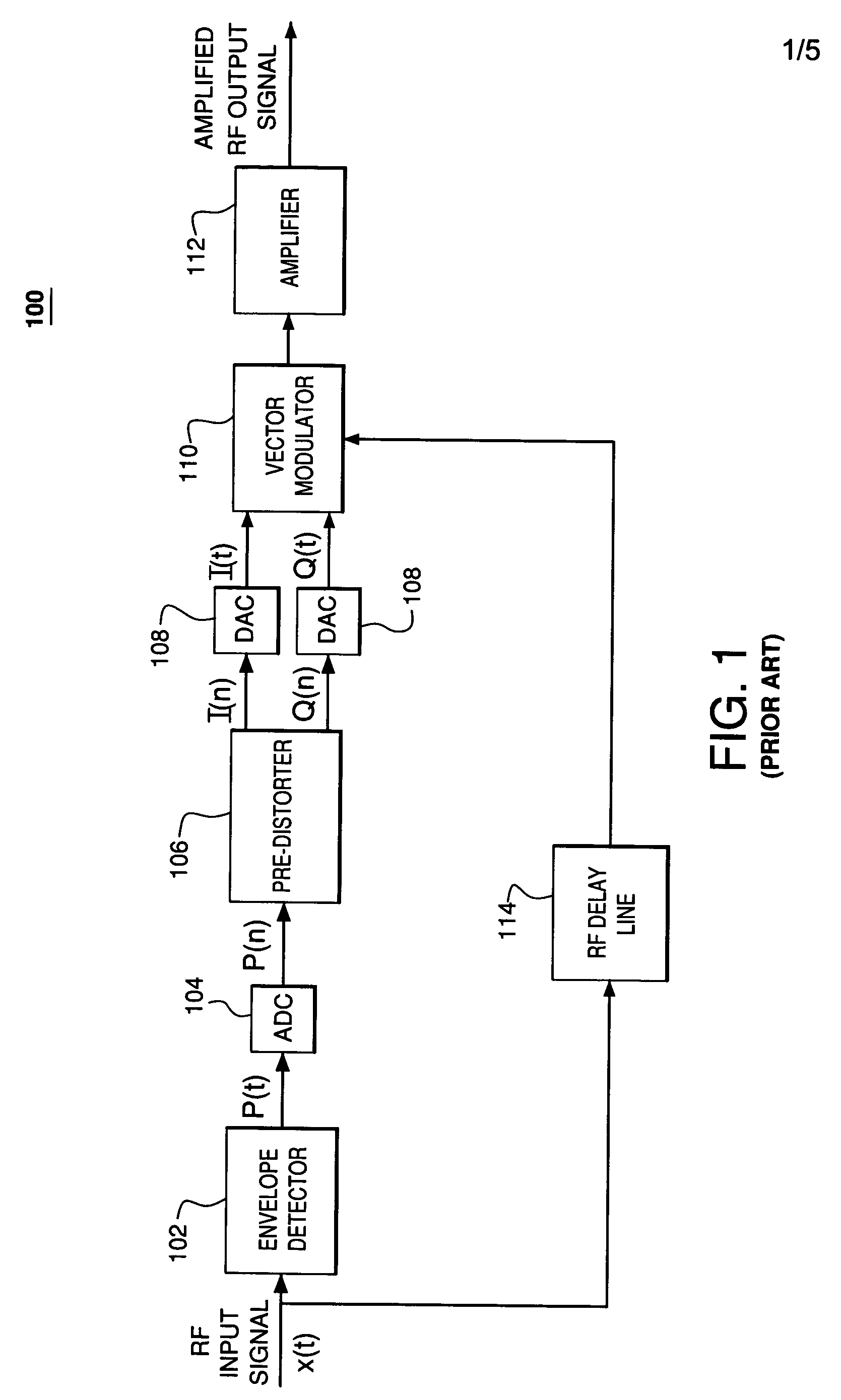 Amplifier pre-distortion processing based on composite look-up tables