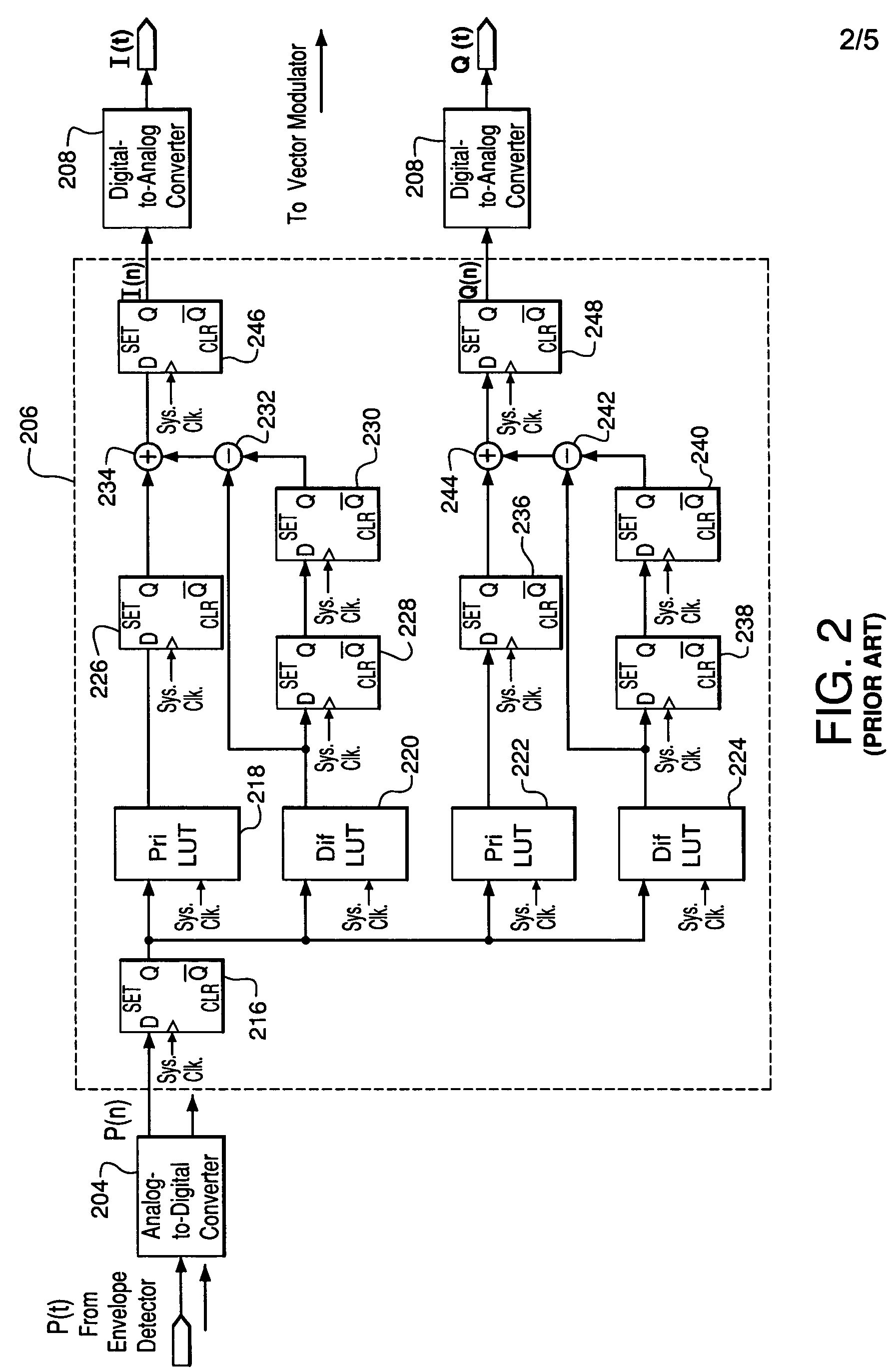 Amplifier pre-distortion processing based on composite look-up tables