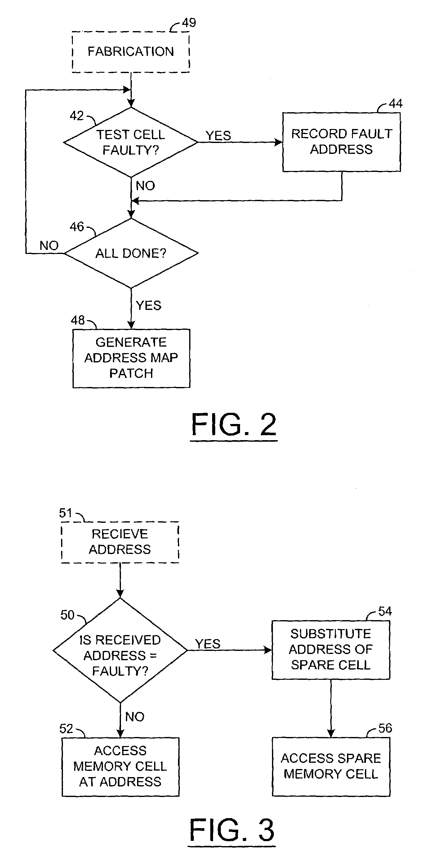 Memory implementation for handling integrated circuit fabrication faults