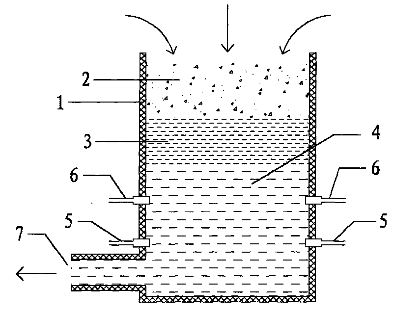 Process for smelting opal glass base material capable of preventing fluorin volatilization