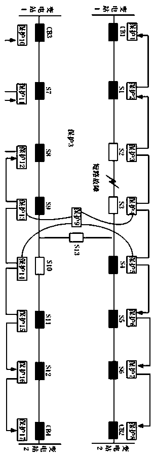 Networking intelligent switch protection system for feeders of power distribution networks