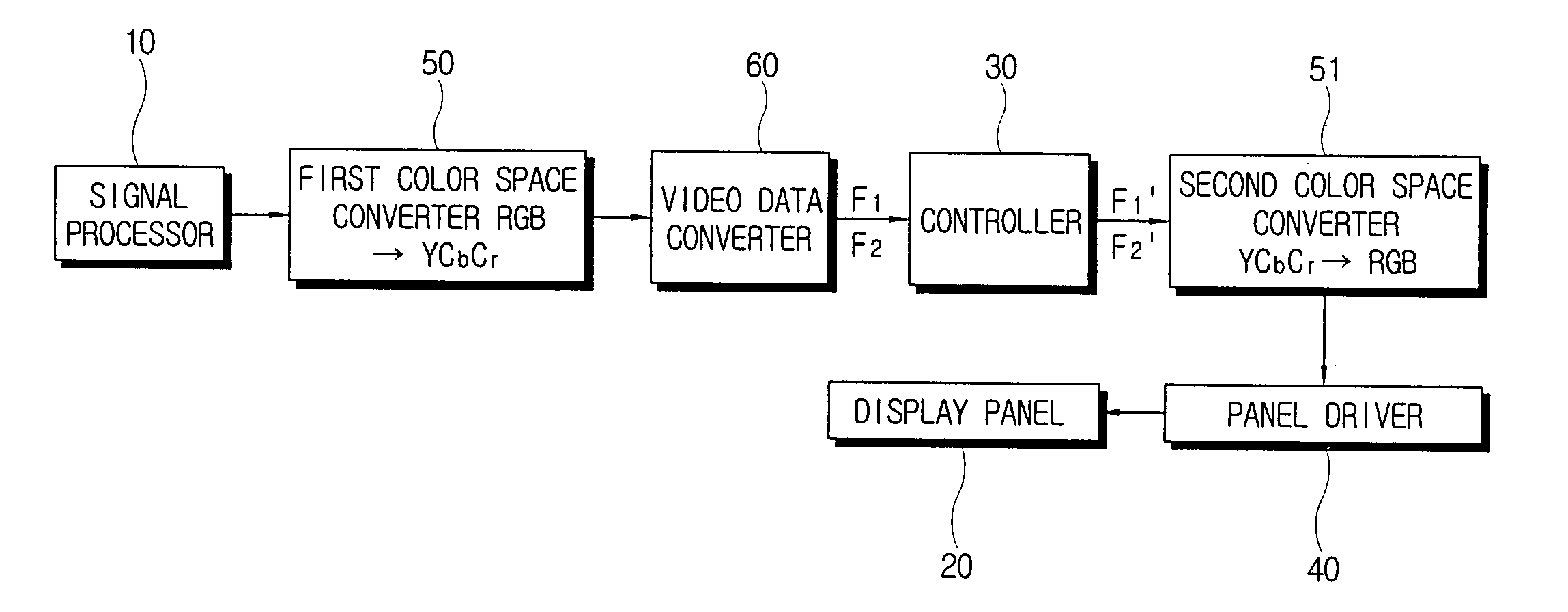 Display apparatus and control method thereof
