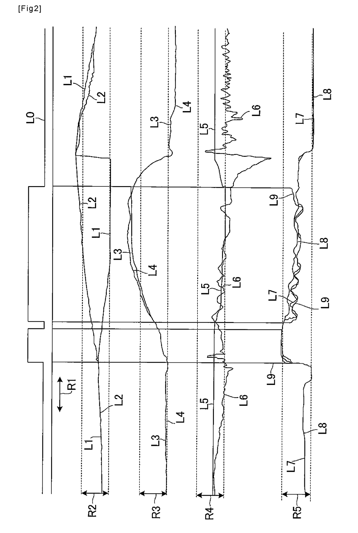 Wheelie controller and control method thereof