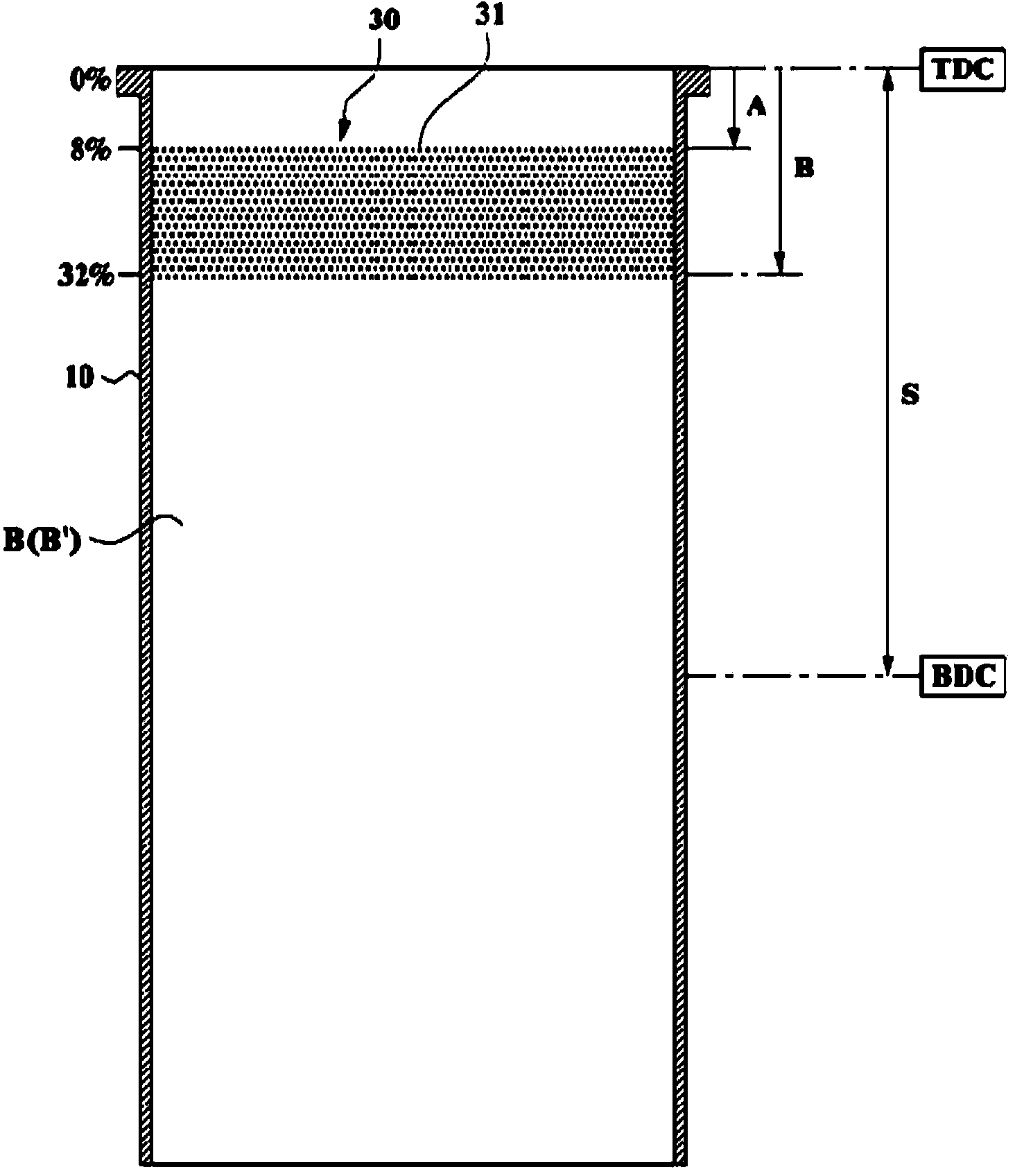 Cylinder device using optimal placement of fine protrusion for improved wear resistance