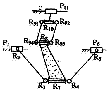 Special three-degree-of-freedom two-translation and one-rotation parallel mechanism