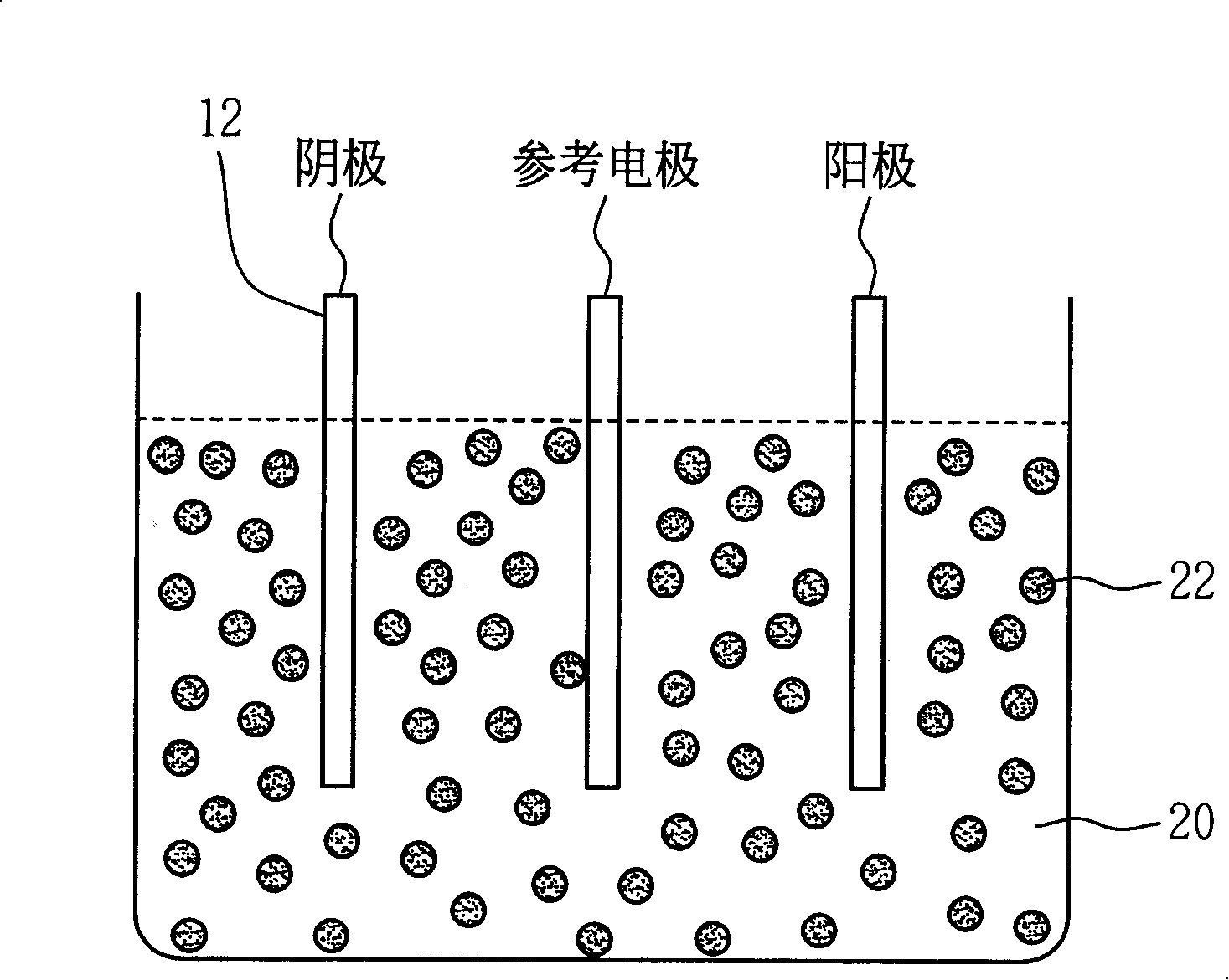 Nano metal particle and its nano carbon tube and its luminous element preparation method