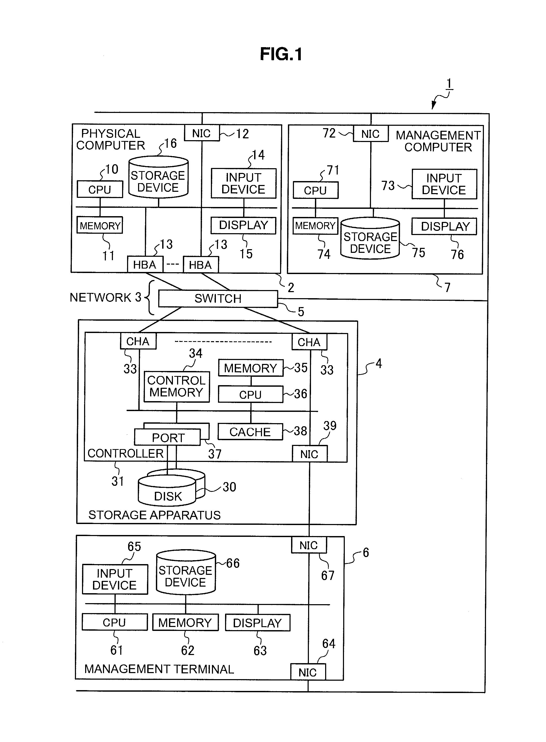 Computer apparatus and path management method