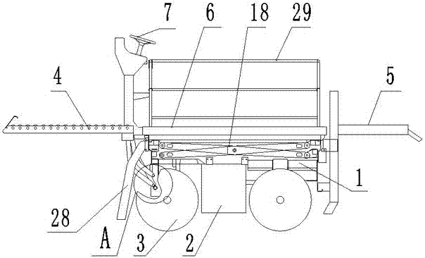 multifunction machine