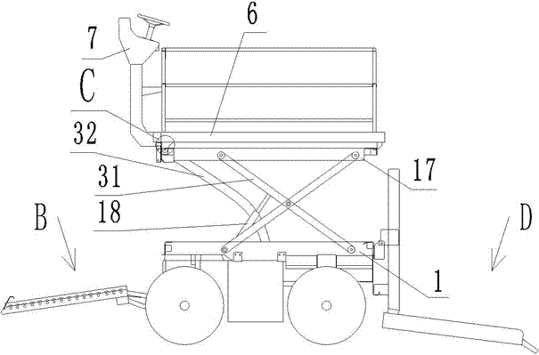 multifunction machine