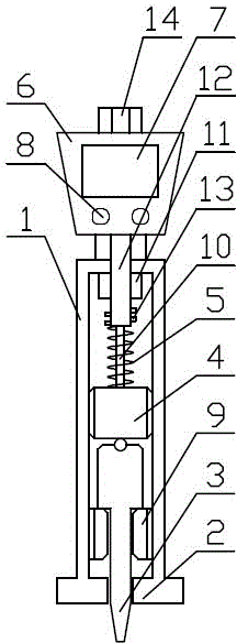 Novel shore durometer