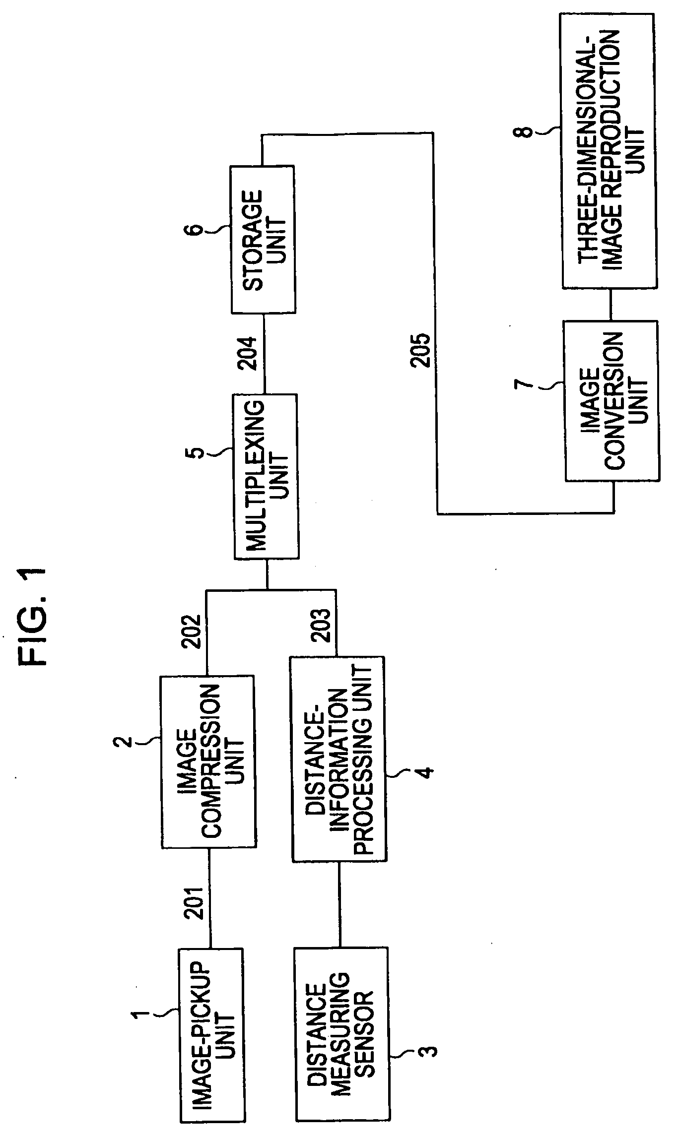 Image encoding device and image encoding method