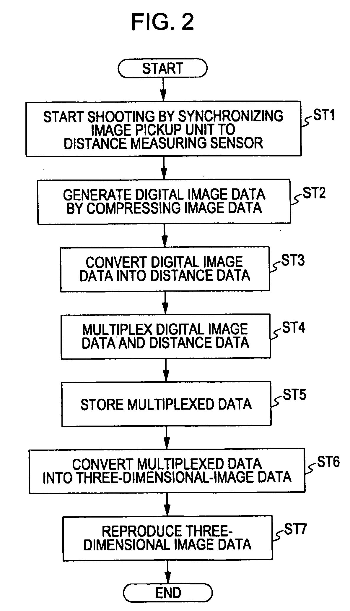 Image encoding device and image encoding method