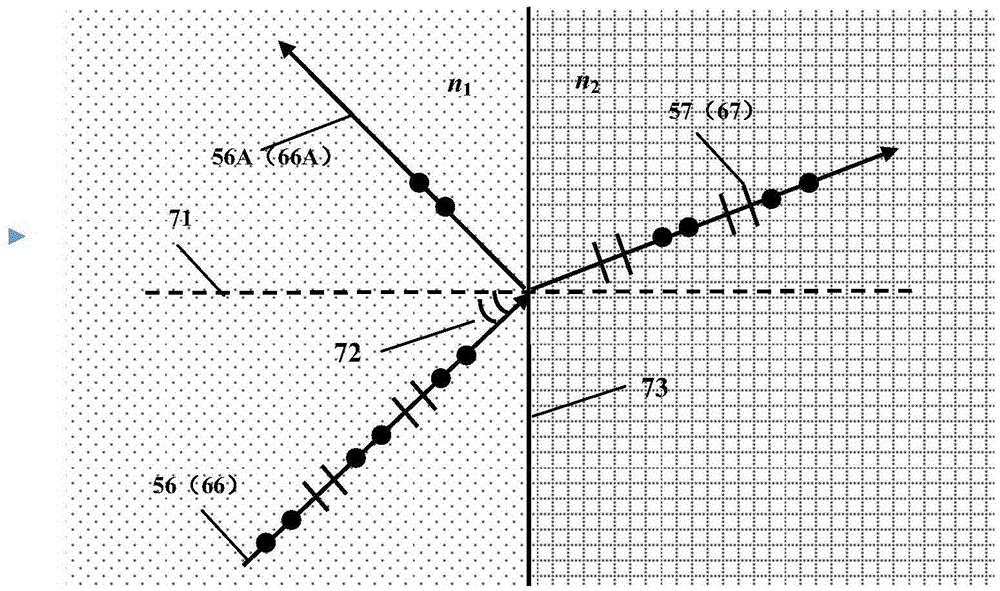 An optical coherent polarization measurement device capable of suppressing interference noise