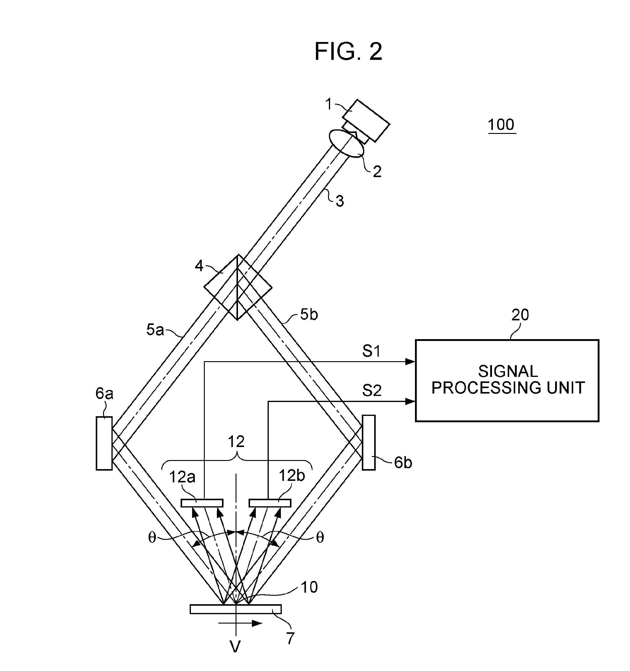 Velocimeter