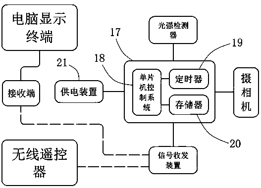 Airport runway lamplight detection system