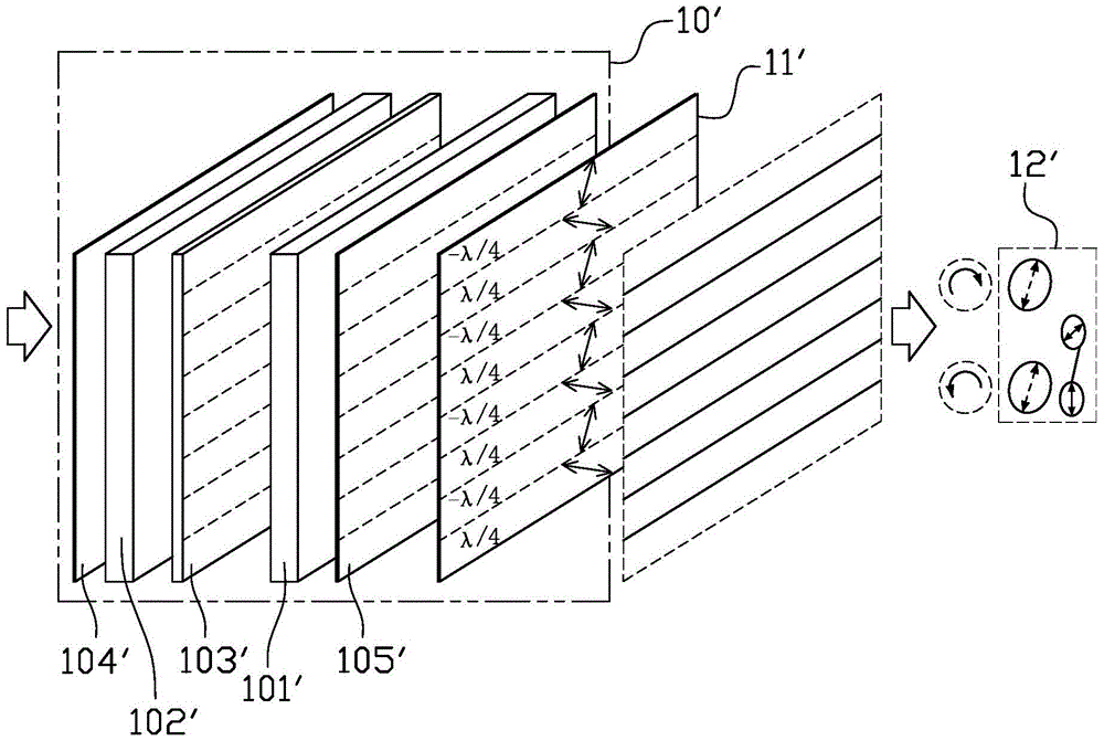 Liquid crystal display panel and three-dimensional display system using same