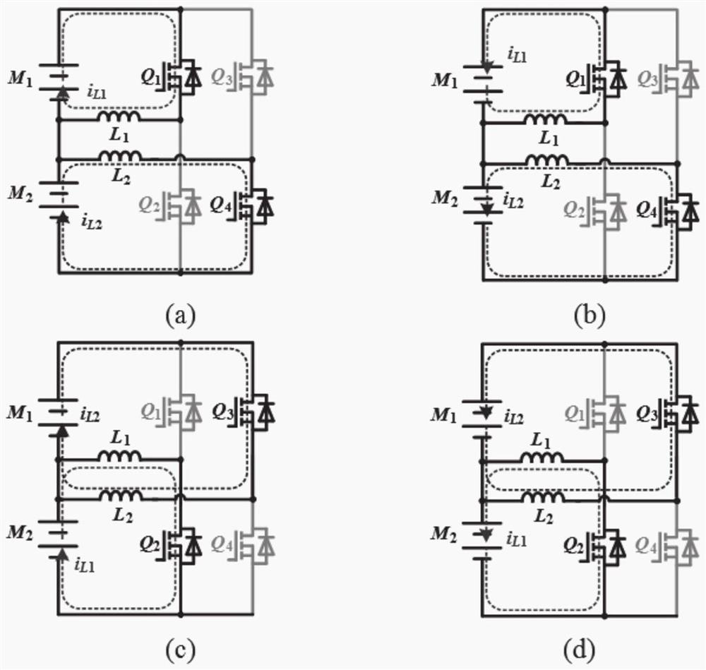 Intelligent flexible preheating method and system for power battery of electric vehicle in cold region