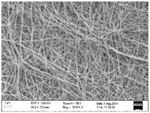 A reinforced film for battery isolation and its preparation method