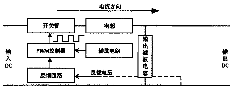 Constant-voltage charger