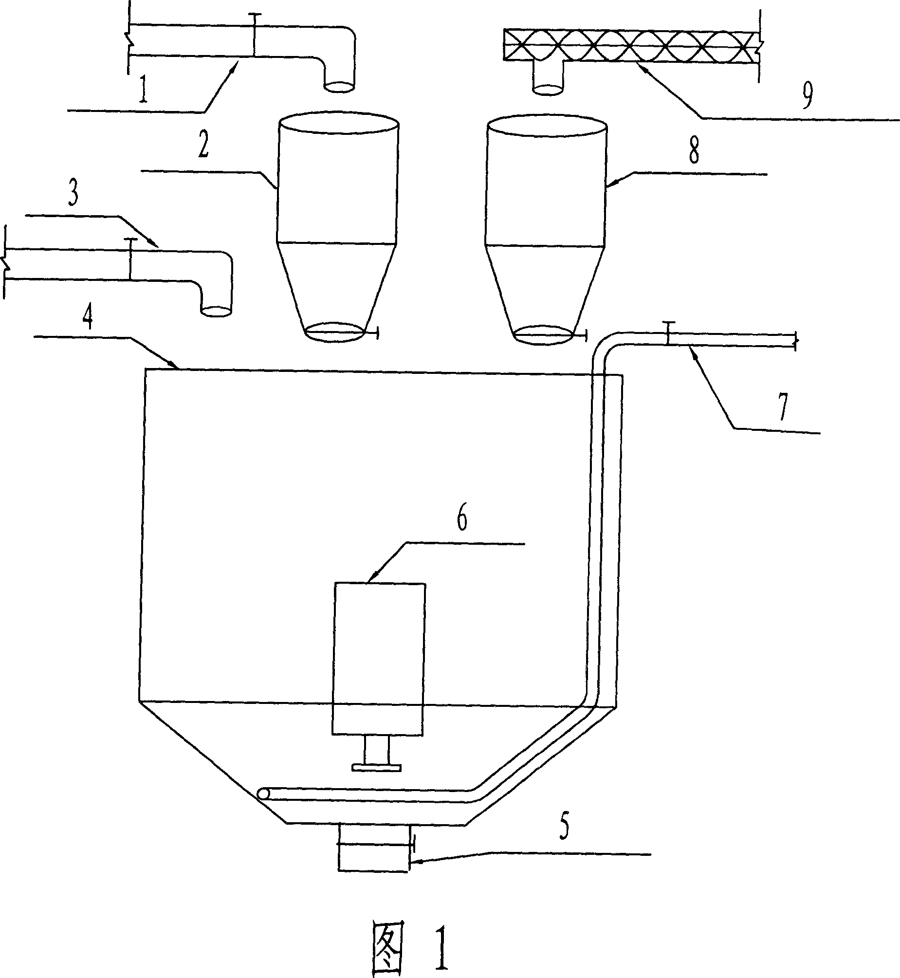 Method of fast and equably mixing concrete with added magnesium oxide