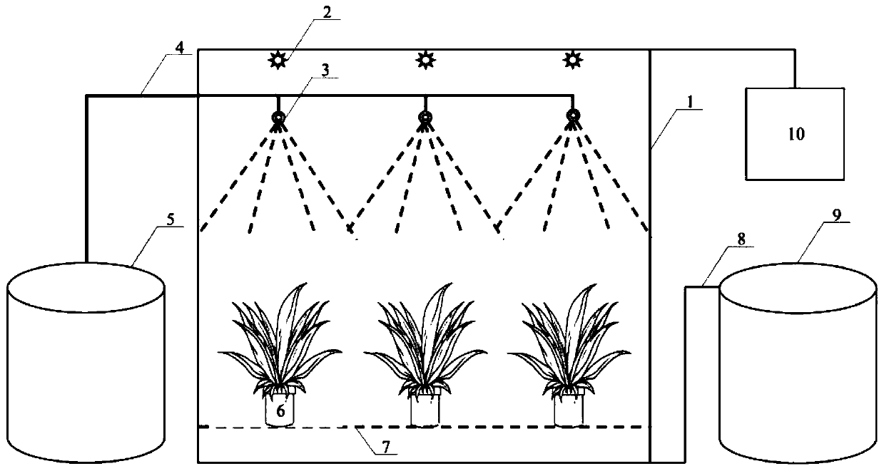 Device for simulating radionuclide wet deposition