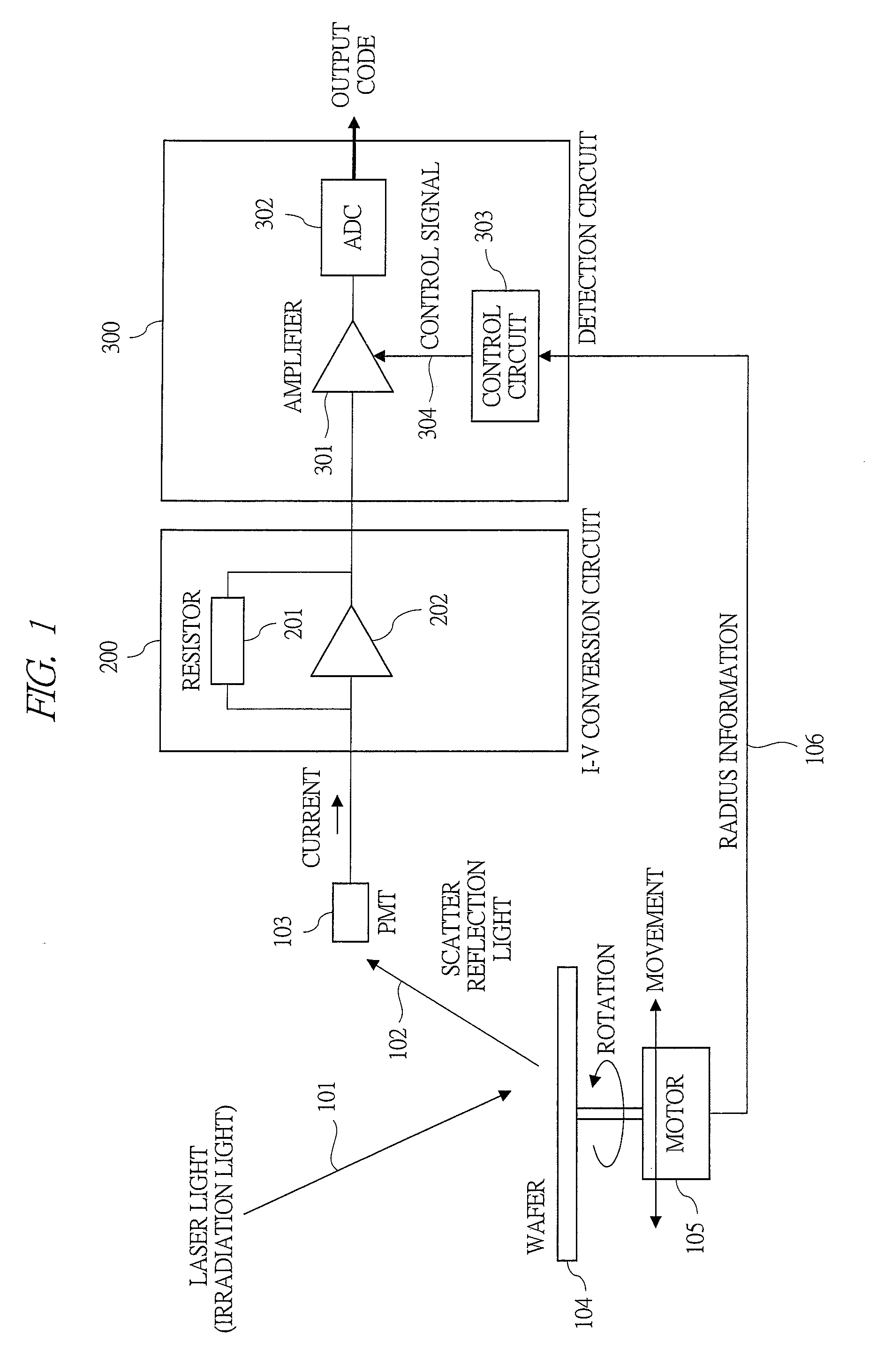 Detection circuit and foreign matter inspection apparatus for semiconductor wafer